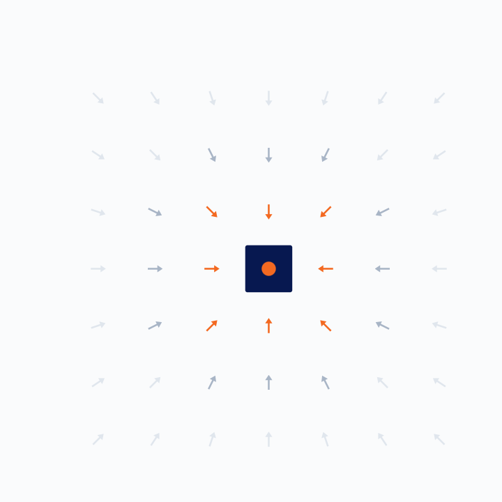 Quest1 services: a 7 by 7 field of arrows converging inward to a navy core marker with an orange center dot.